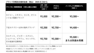 料金改定のお知らせ